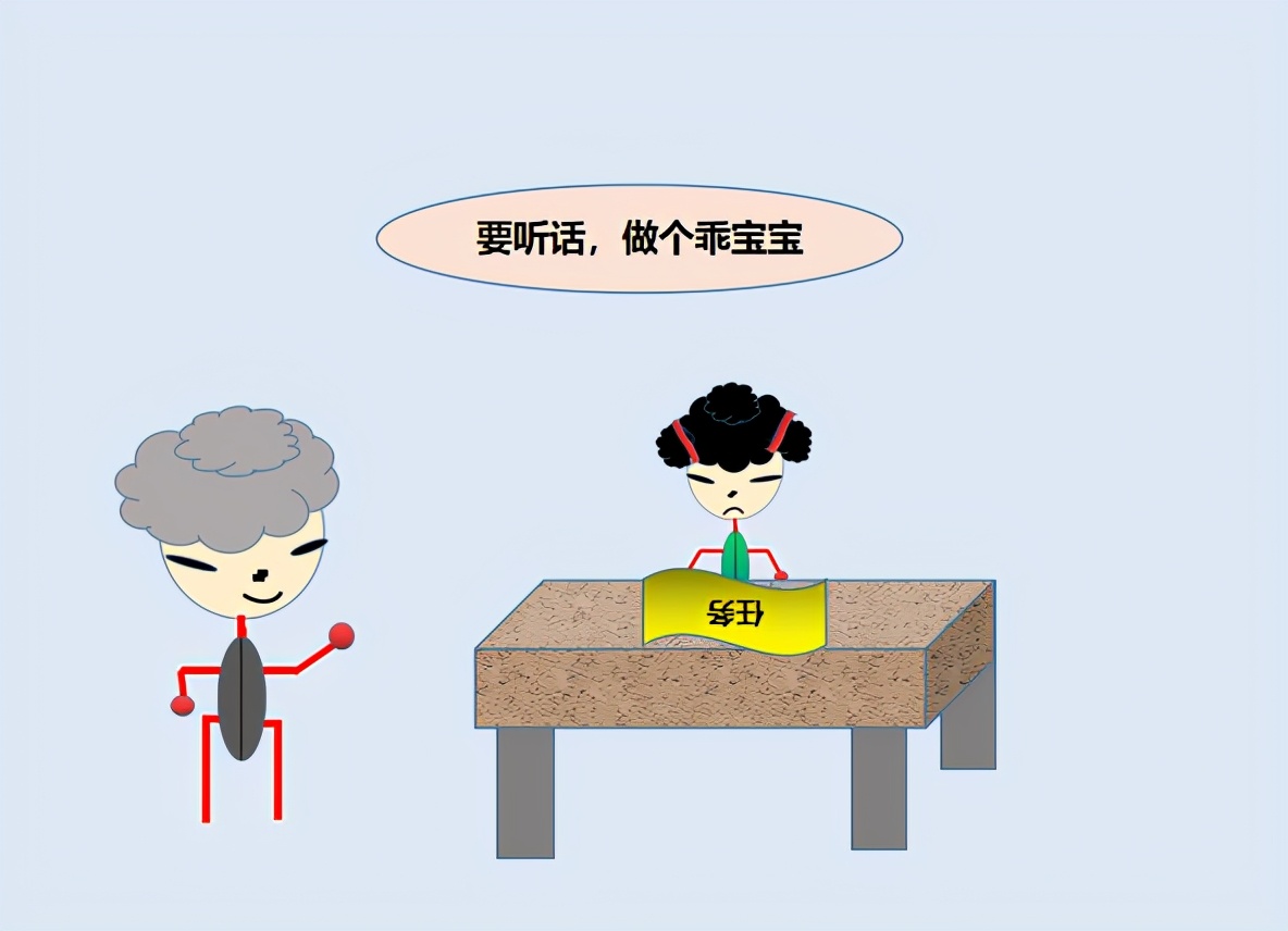 孩子5岁被打伤了,5岁女童被母亲伤害