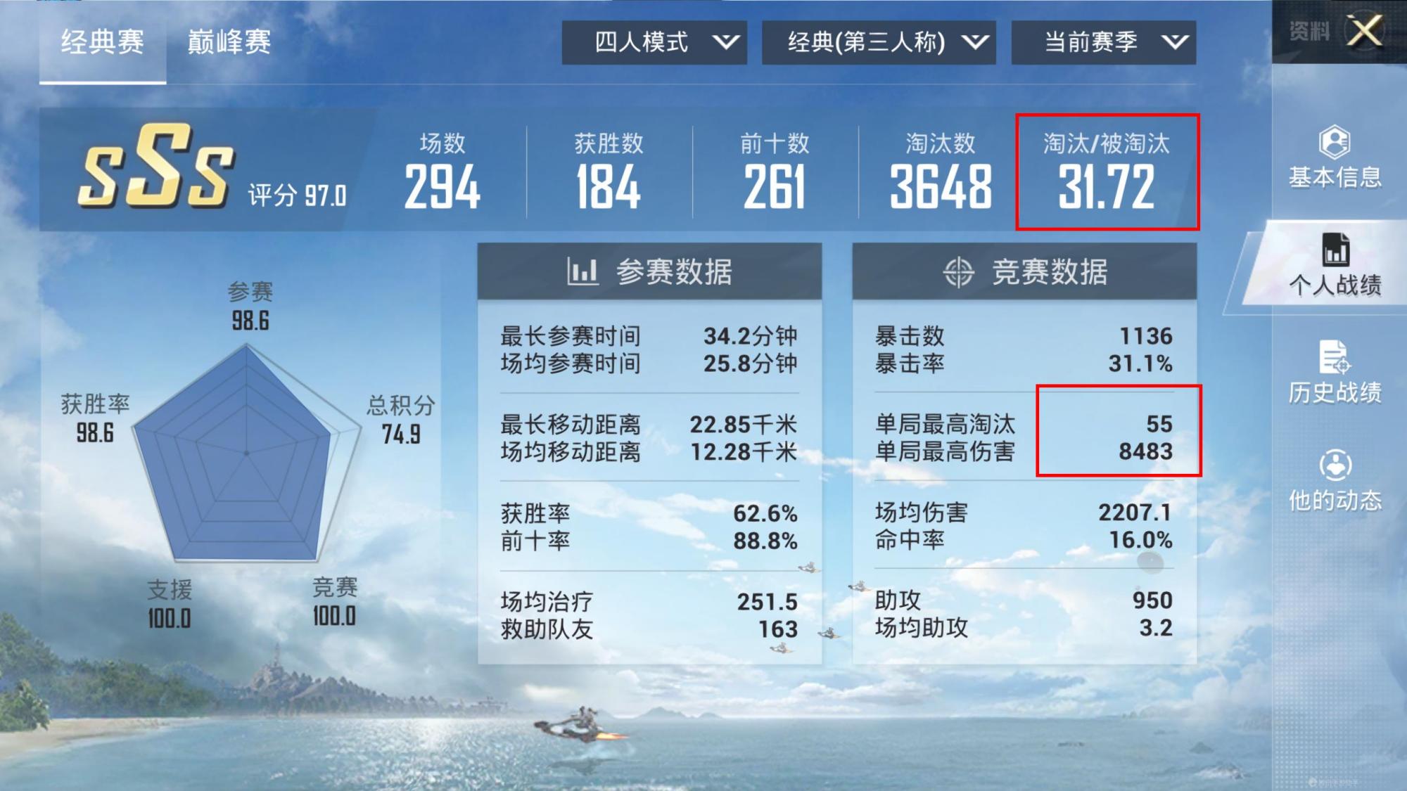 吃鸡中各个级别的kd,吃鸡单局最高伤害排行榜