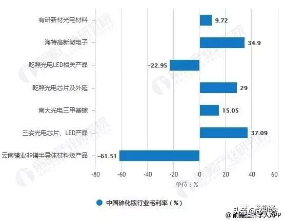 5g将会催生出哪些新产业,5g发展国产芯片迎新机遇