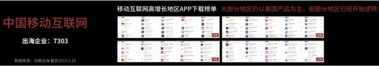 MICOWORLD（米可世界）CEOSean：社交出海的意外、跌宕与突围