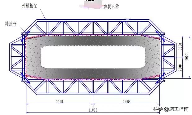 桥梁设计图片创意,桥梁设计图带有设计说明