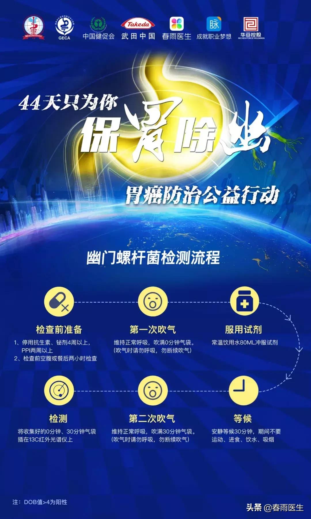 44天只为你,保胃除幽——全国万人免费筛查Hp项目火爆现场