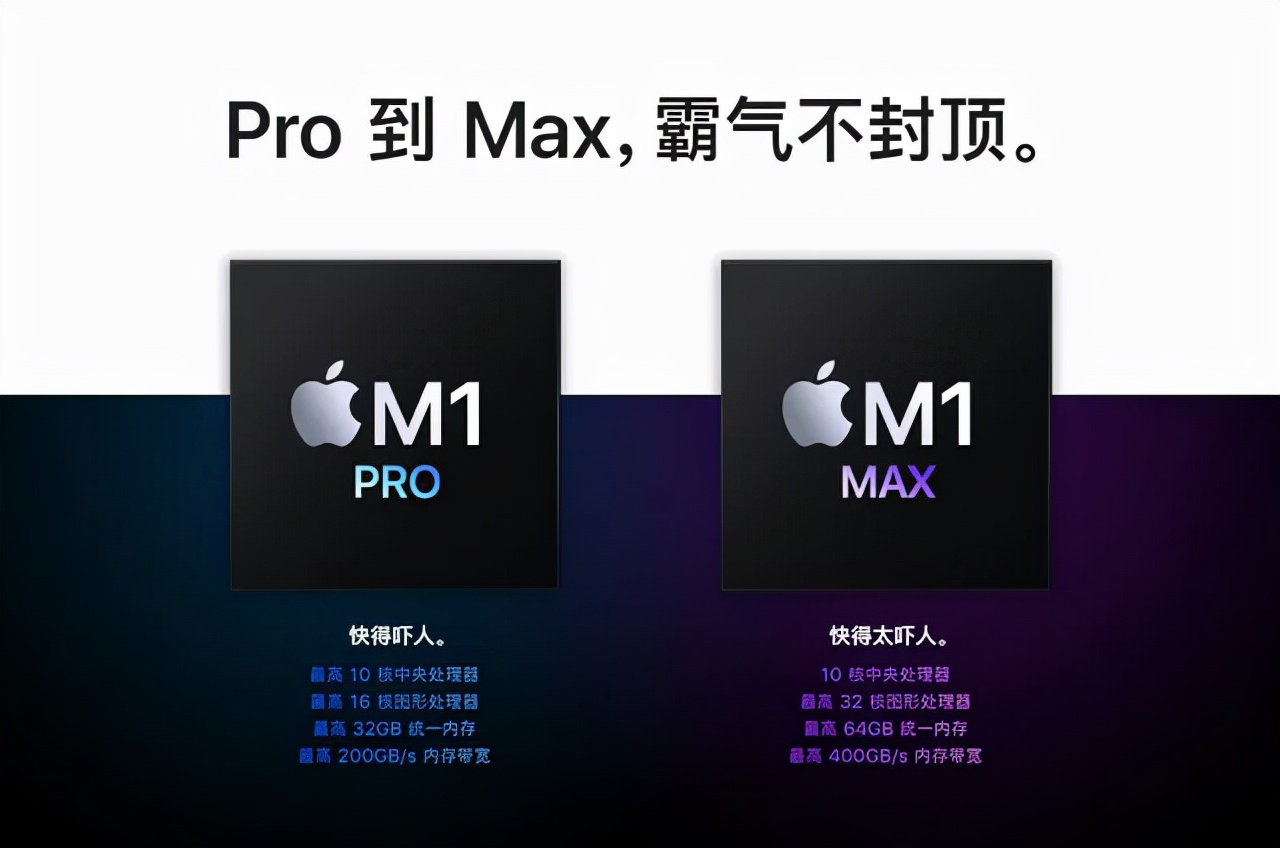 18款macbookpro还能玩游戏吗,19款macbookpro能打什么游戏