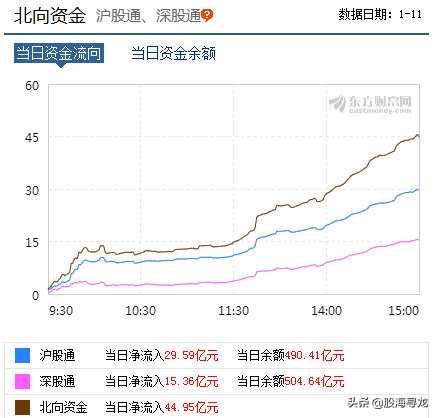 周末利好突如其来a股变盘在即,周末利好太多下周a股会涨吗