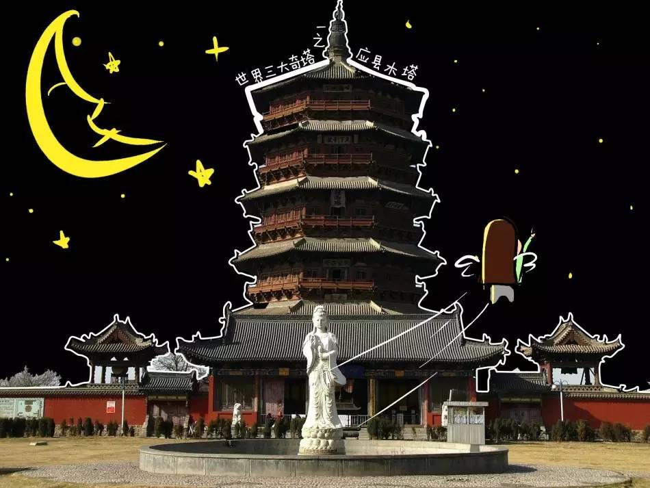 山西太山景区图片手绘,山西旅行景点手绘图