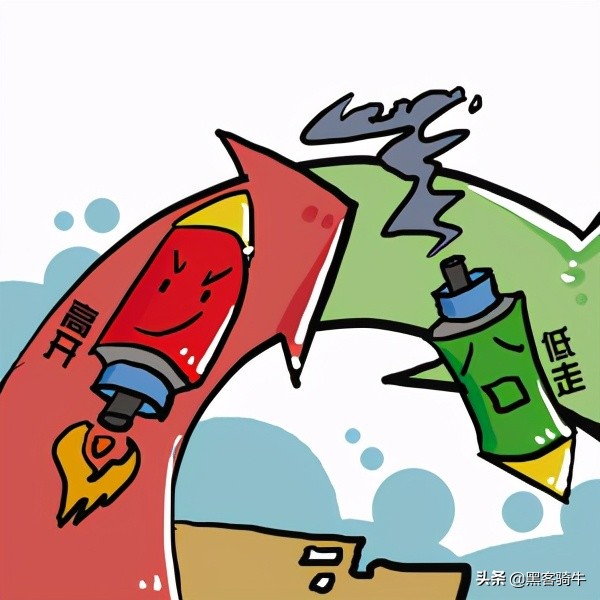 股票短线操作最实用技术指标,哪些技术指标分析股票比较准确