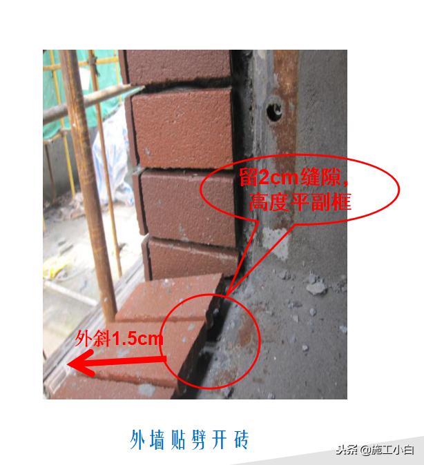 铝合金门窗安装图解,铝合金门窗安装神器