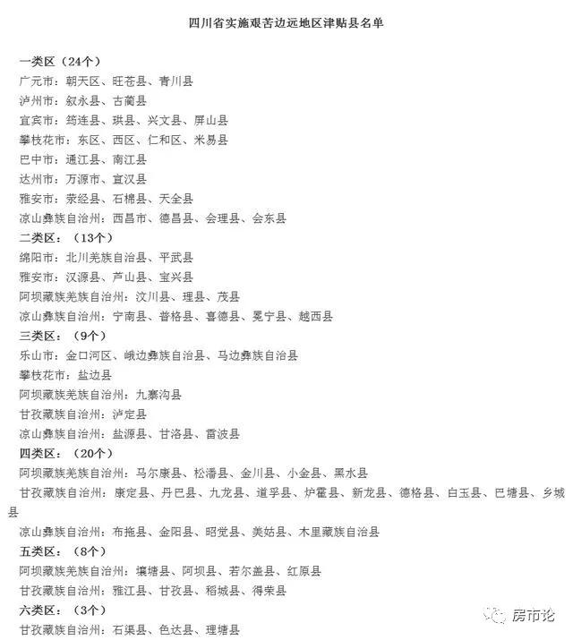 四川重新核算2020年退休养老金,四川省公布养老金调整方案