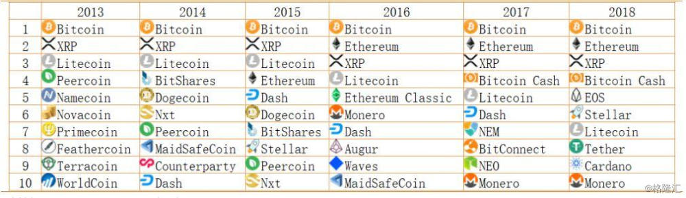 9万人账户归零、暴跌超40%！“最佳避风港”*币特比**一夜变吸金黑洞
