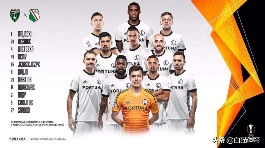 欧联杯足球最新战况,欧联最新战报罗马