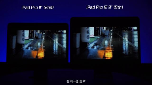 ipadpro2021屏幕绿边解决了吗,ipadpro2021对比ipadmini6