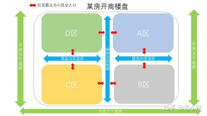 失业了开个小店,想开便利店有必要去便利店打工吗