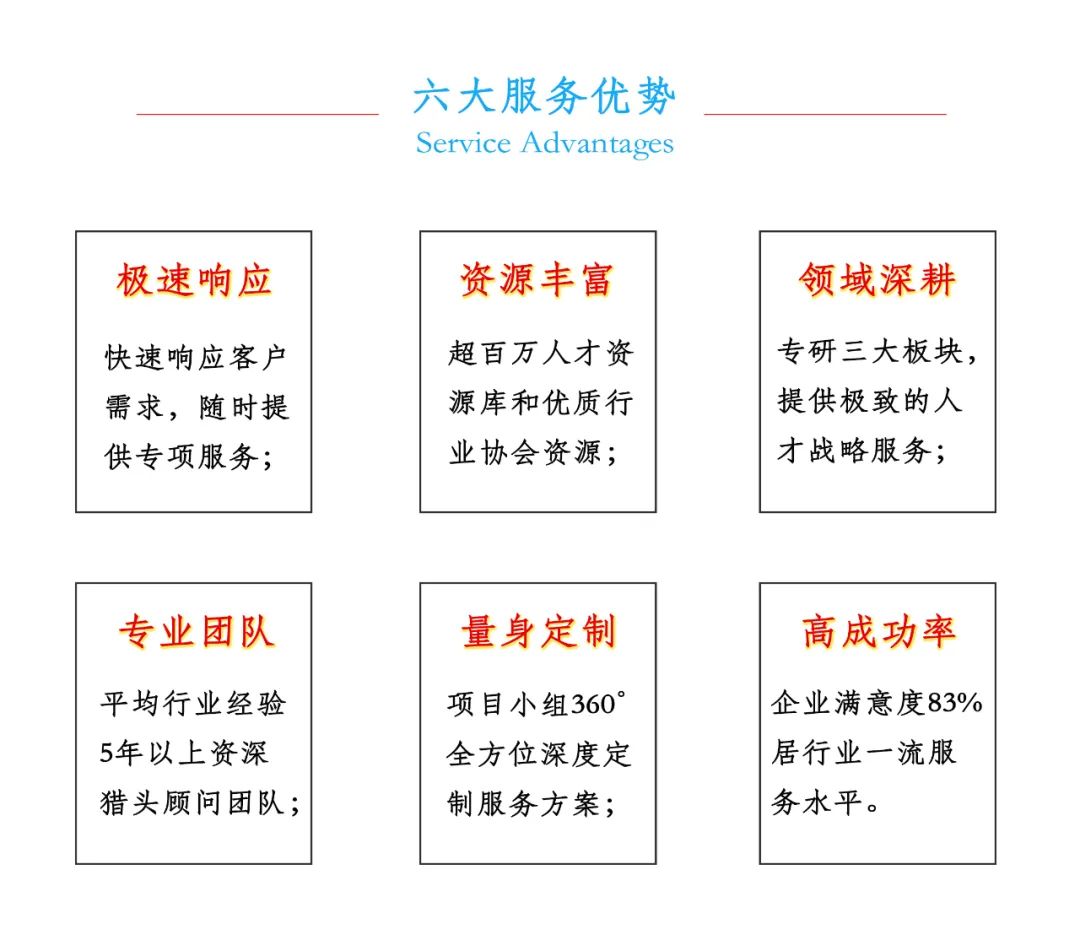 猎头和猎头公司的区别,猎头顾问和猎头区别