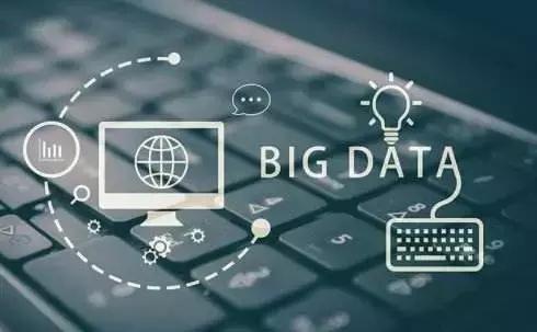 企业大数据应用,大数据在企业管理中的案例