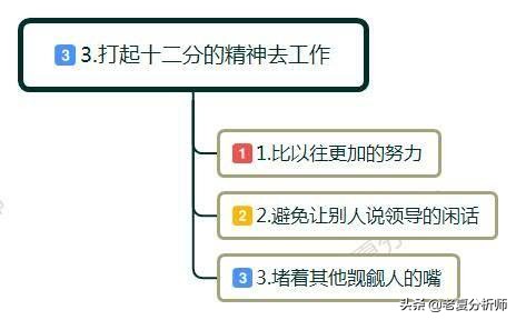 领导提拔你之后你应该怎么说感谢,在职场中领导给你升职你该怎么办