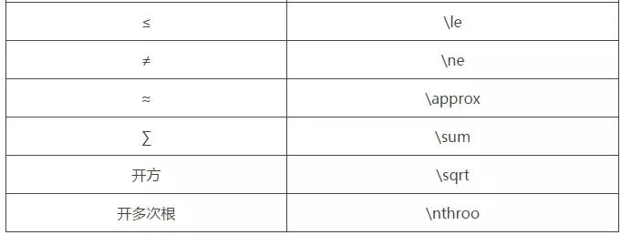 会计无纸化考试分录题怎么填写,2019年中级会计计算题综合题分值
