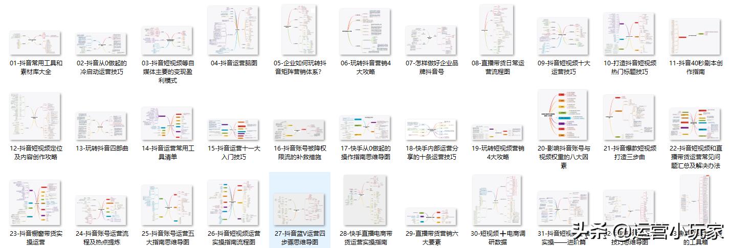 【抖音段视频热门标题技巧】