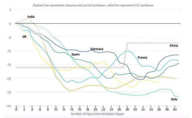 负电价一般出现在哪里,负电价的解决措施