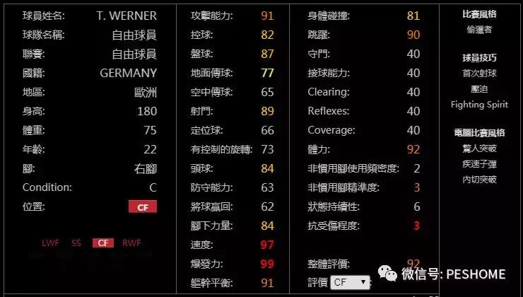 网易实况足球黑球排名,实况手游新赛季球员能力值变化