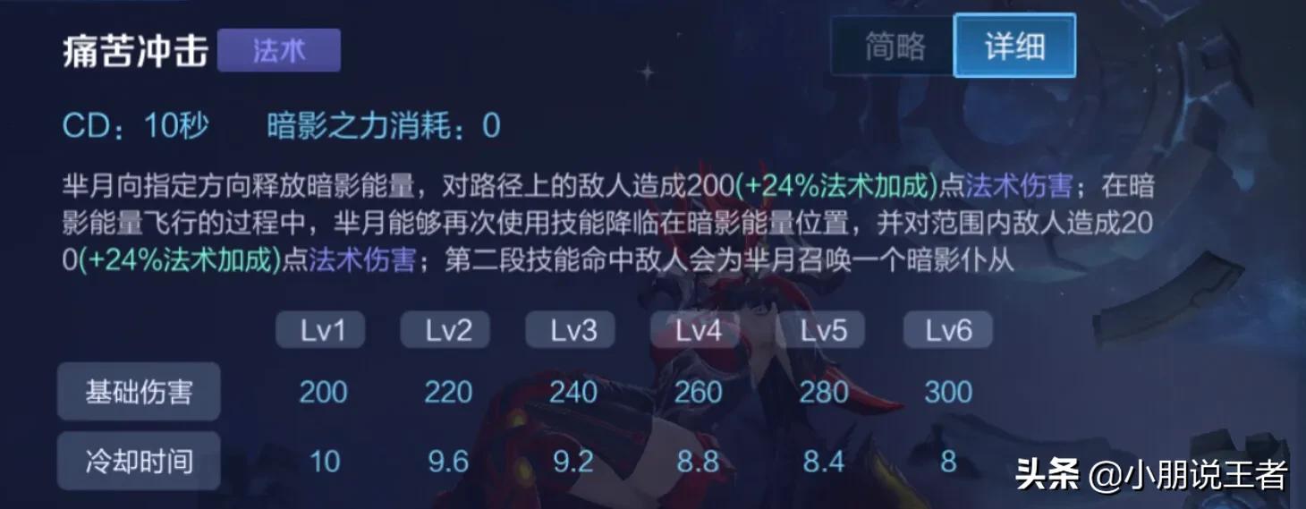 王者荣耀芈月教学张大仙怎么玩,王者荣耀芈月教学主播