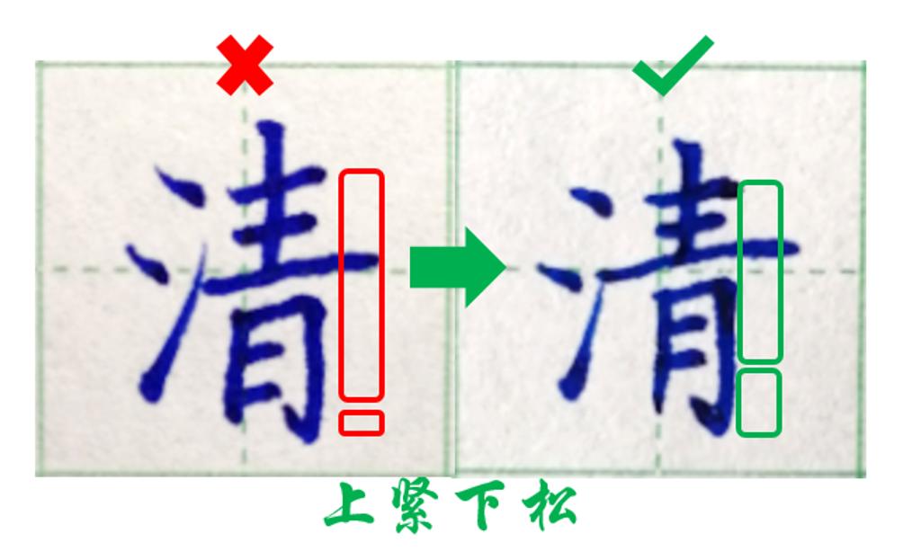 写字不好看怎么练书法,写字很难看如何快速练回来