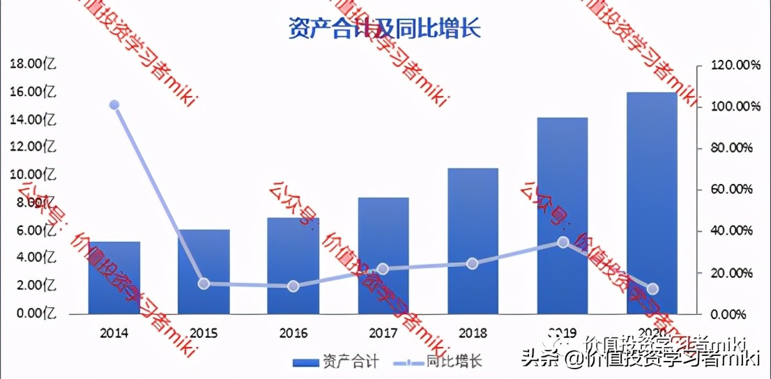 我武生物股票分析,我武生物股票目标价