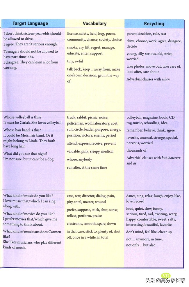 初一初二初三需要的课外书,初三上学期英语教材预习