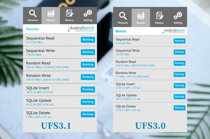 iqoo3手机评测,iqoo3手机测评