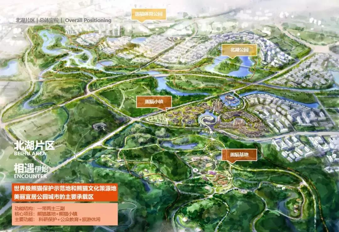 成都“熊猫小镇”项目半年亏2000万，举债5亿！中洲，担保之危