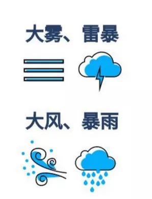 深圳冷空气南下实时最新消息,近几天深圳冷空气消息