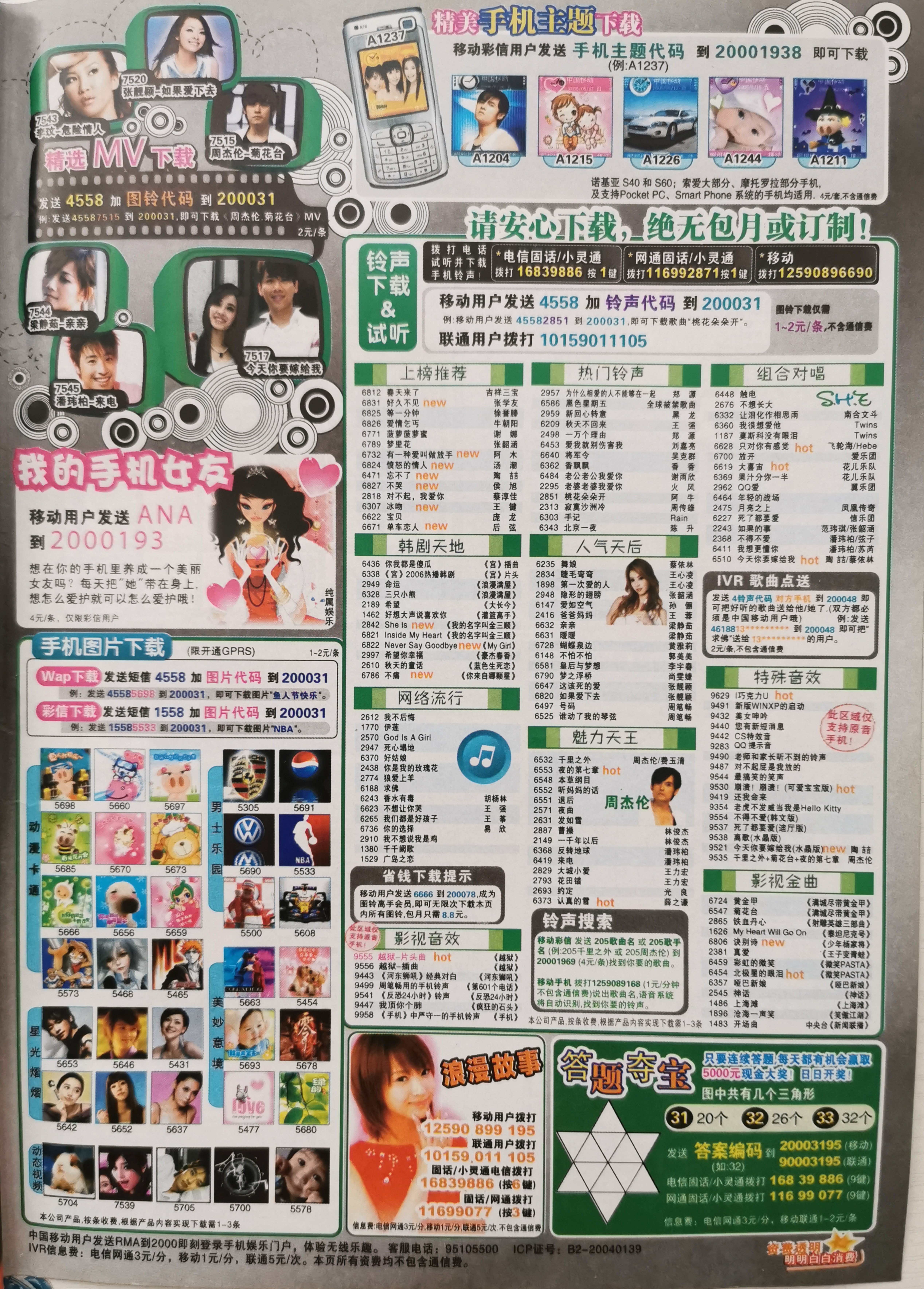 我翻看了12年前的《读者》，猜猜我发现了什么