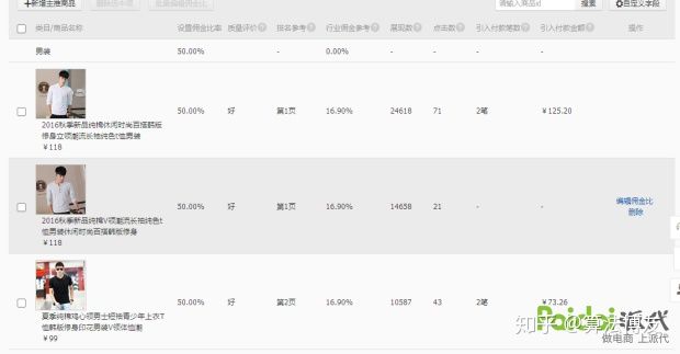 淘宝日出千单？？第六章淘宝客推广方案
