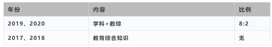 南开区比较好的中学,南开区选学校