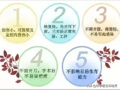 备孕医学科普试管移植,备孕医生为什么讲要调理三个月
