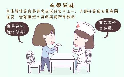 没有什么症状要做妇科检查吗,没有病症需要做妇科检查么