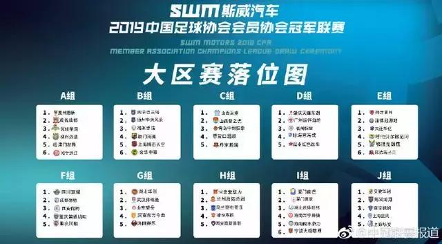 菏泽市业余足球甲级联赛落幕,菏泽足球甲级联赛