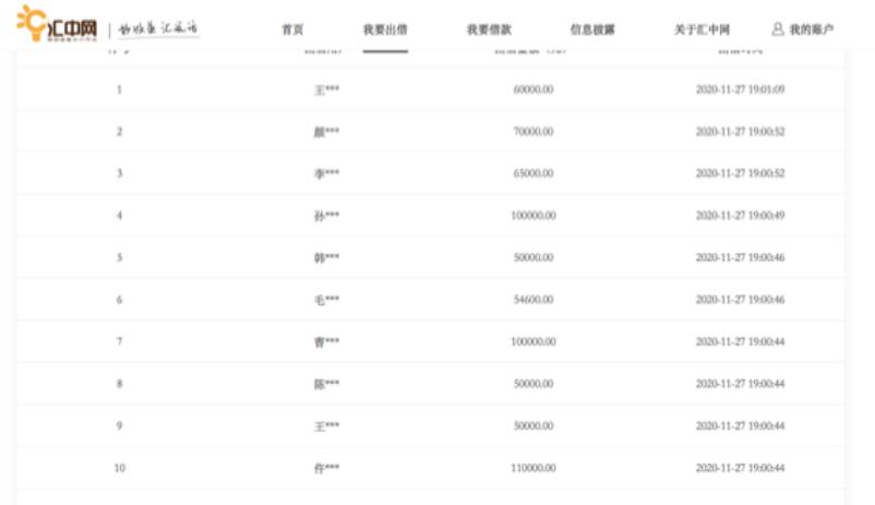 团贷网案件2023年最新信息,团贷网有多少人报案了