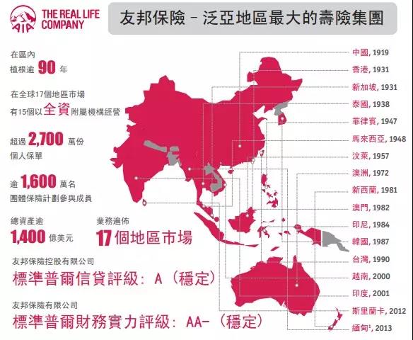 友邦保险公司好进吗,友邦保险公司培训怎么样