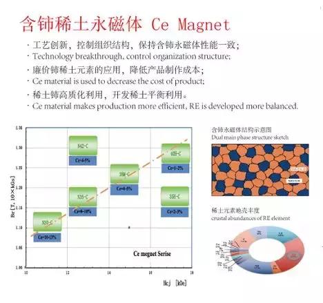 cwieme上海展销会,2022cwieme国际线圈展