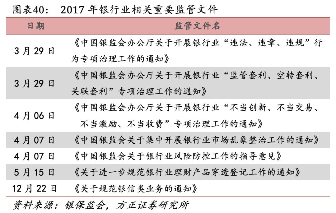 招行二十年转型路,过去、现状与未来