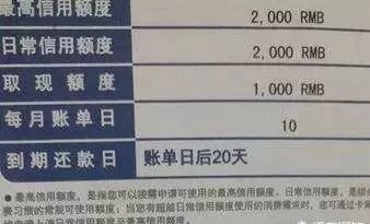 金卡额度3000怎么回事,金卡额度只有5000正常吗
