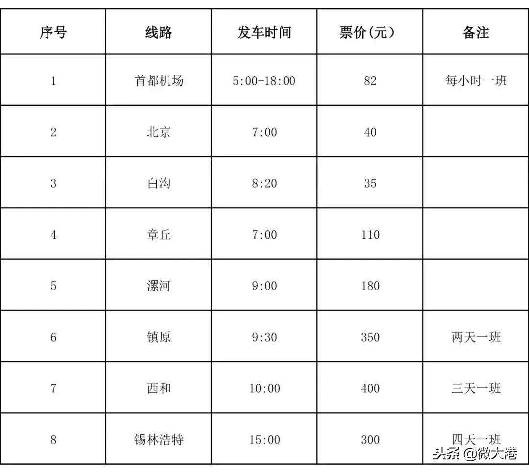 再见天环客运站！元旦火车票预售了，这些攻略你值得关注！