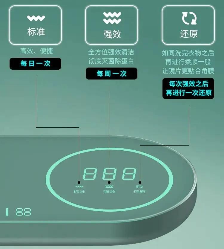 隐形眼镜清洁器升级版,智能隐形眼镜清洗器