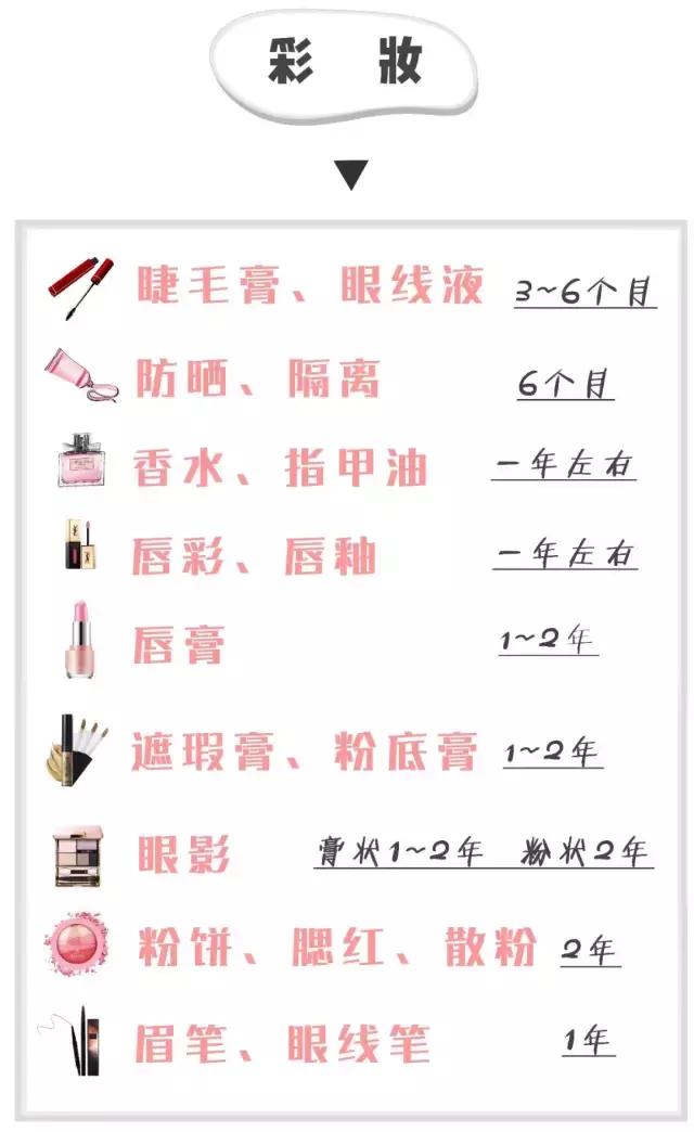 过期的化妆品省钱小技巧,过期化妆品别扔