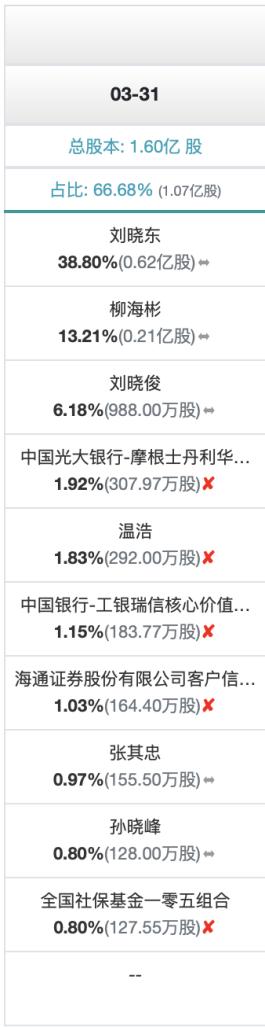 百润股份：关于RIO鸡尾酒，你不知道的事