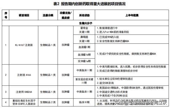 高瓴资本增持科伦药业,科伦药业股东增持