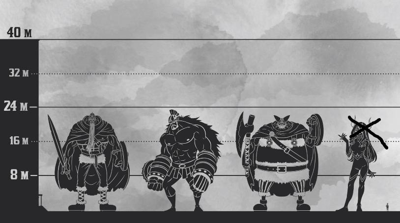 日漫男主角身高对比,日漫人物身高