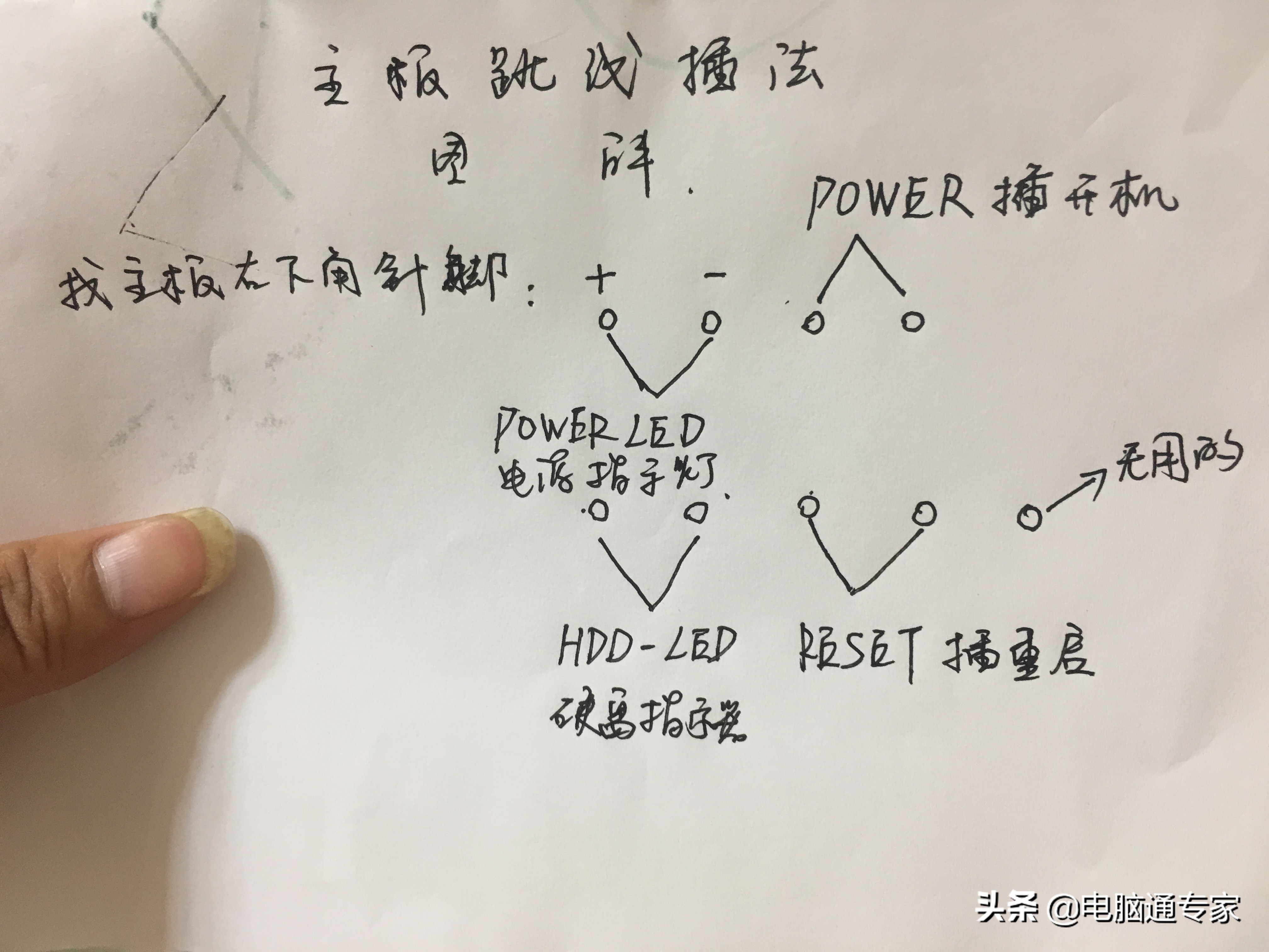 自己如何配置组装电脑,手把手详细教你组装电脑