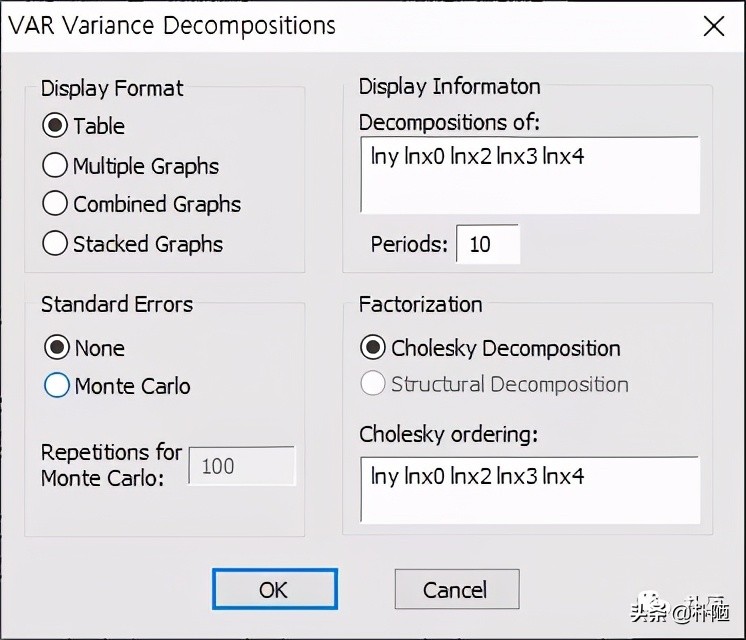 varvecm模型分析步骤,var模型和vecm模型的关系