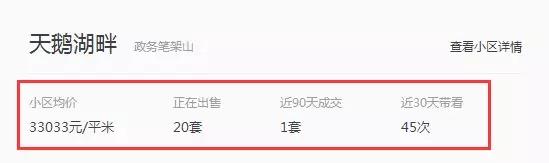政务区天鹅湖畔二手房价,天鹅湖二手房158平米84万